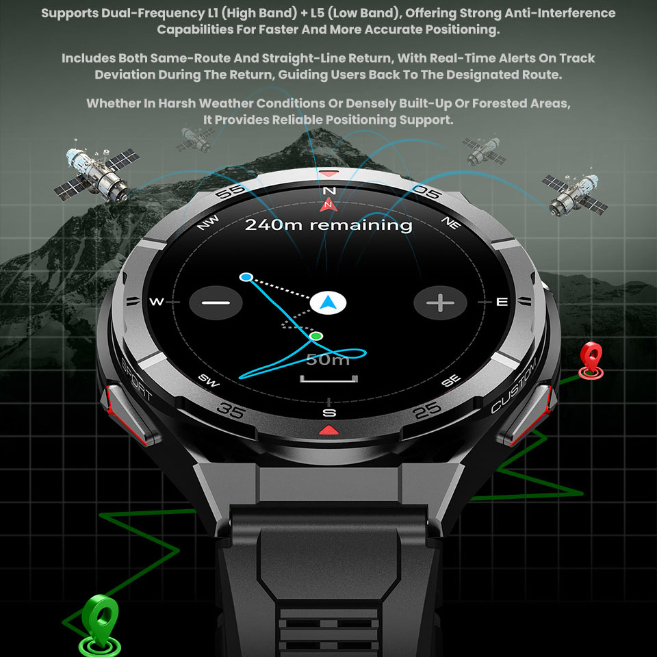 Nuevo reloj inteligente GPS de - Smartwatch Instagram reseña y precio