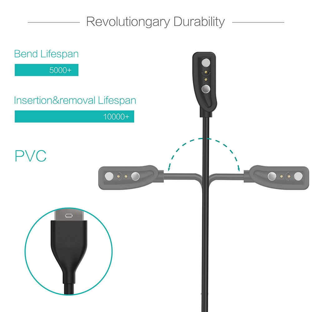 Pack de 2 cargadores para Pebb - Pebble Smartwatch Accessories reseña y precio